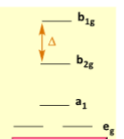 <p>Which geometry does this represent</p>