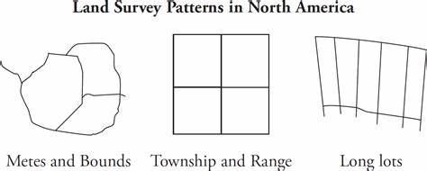 <p>affect the property lines and political boundaries of states and provinces (where things are divided up)</p><p><strong>metes and bounds</strong> was a technique used in Europe in old times</p><p>after the 1830s, surveyors in US and CA started using the <strong>township and range</strong> lines, based on <strong>lat. and long.</strong></p><p>colonial french areas use(d) <strong>long-lot patterns</strong></p>