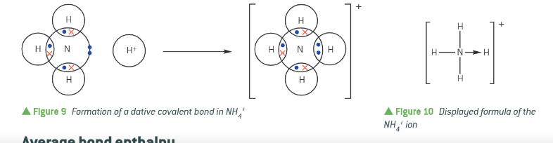 <ul><li><p>originally a lone pair </p></li><li><p>both electrons are supplied by the same atom</p></li></ul><p></p>