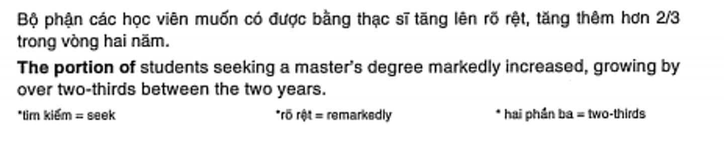 <p>bộ phận/ phần của</p>