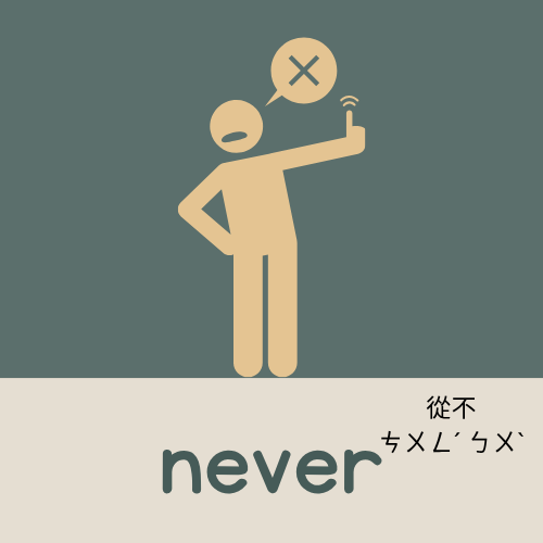 <p>never</p>