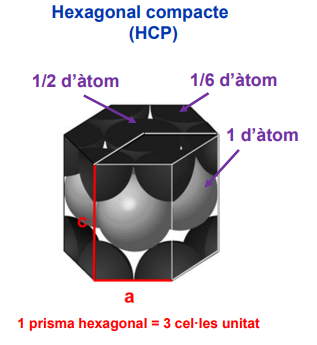 <p>HCP</p>