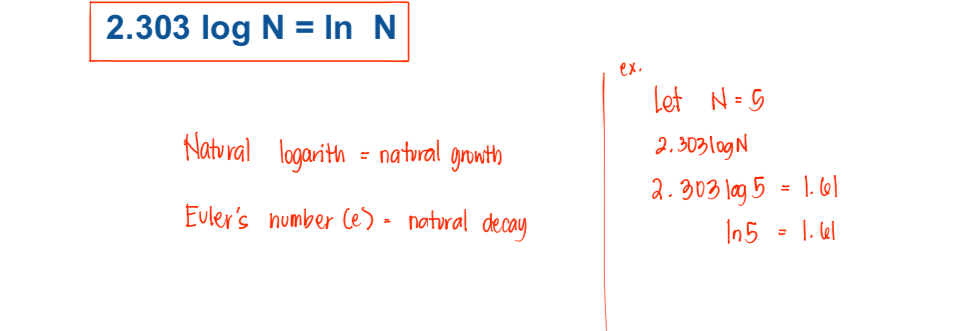 <ul><li><p><span>Natural logarithms (ln) use the base e, whose value is 2.718282. To relate natural logarithms to common logarithms, the following equation is used:</span></p></li></ul>
