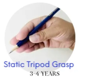 <p>Pencil Grip: <strong>Static Tripod Grasp (3-4 yrs)</strong></p>