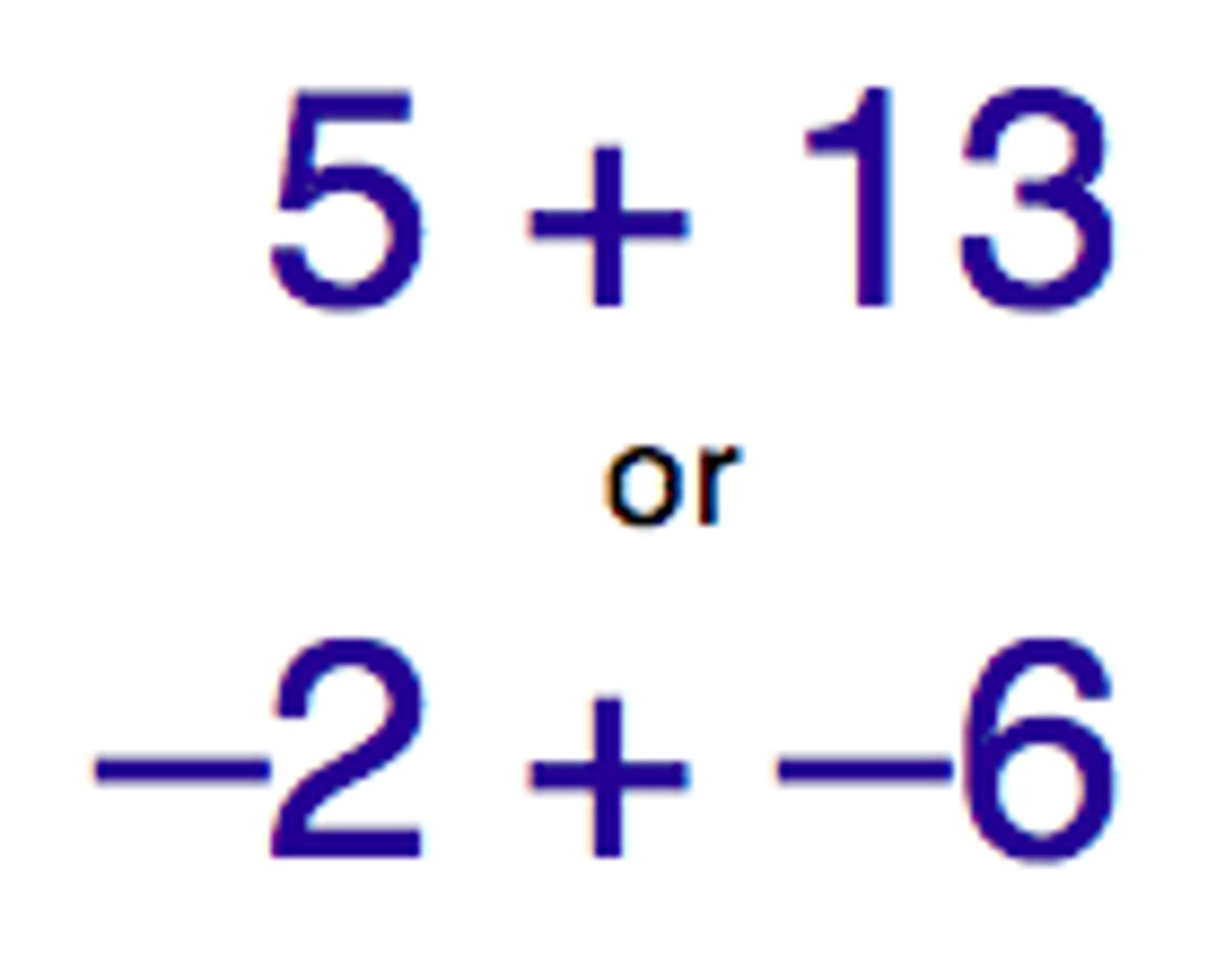 <p>Addition Rule -&gt; SAME SIGNS</p>