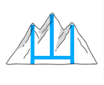 <p><span><span>山</span></span></p>