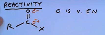 <p>The O is very electronegative so it pulls electrons towards it leading to it being delta minus therefore causing the carbon it’s attached to delta plus</p>