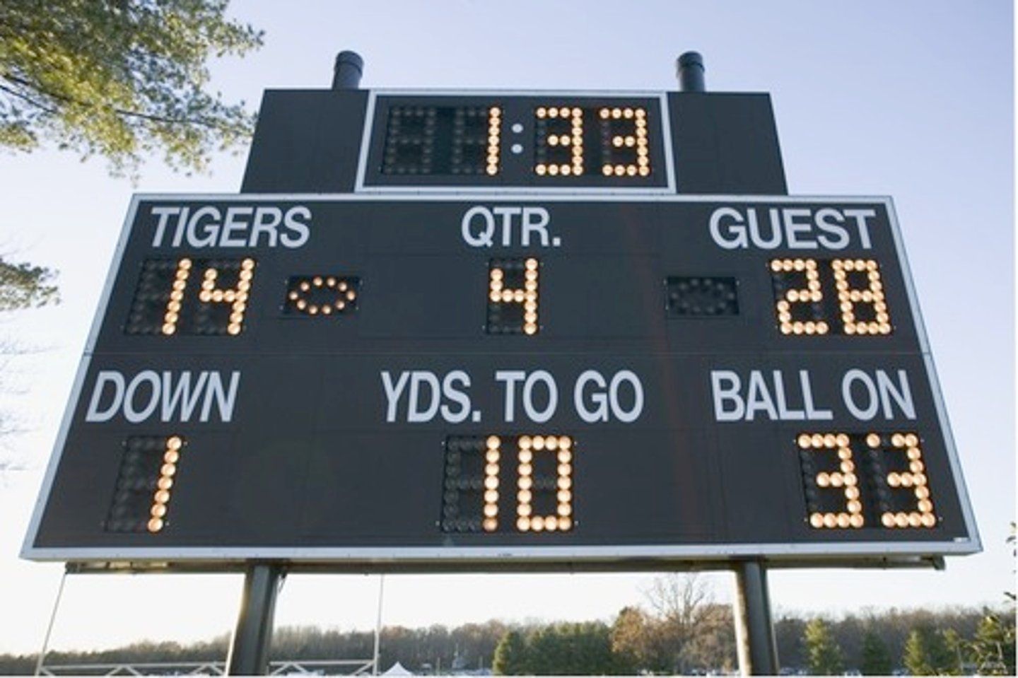 <p>the score</p>