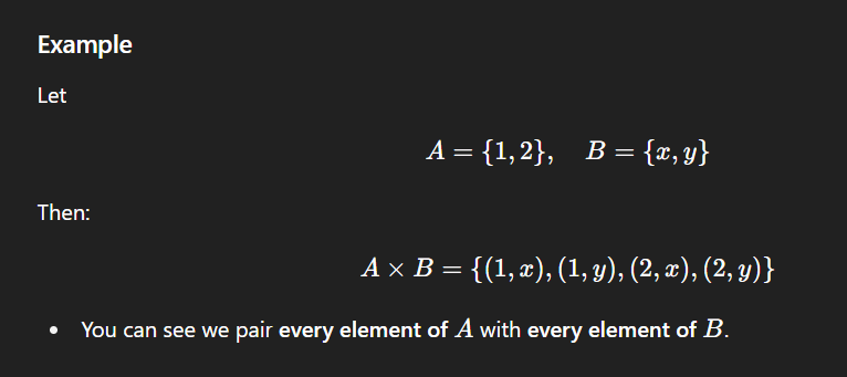 <p>Given two sets A and B, the <strong>Cartesian product</strong> A×B is the set of <strong>all ordered pairs</strong> where the first element comes from A and the second element comes from B</p>