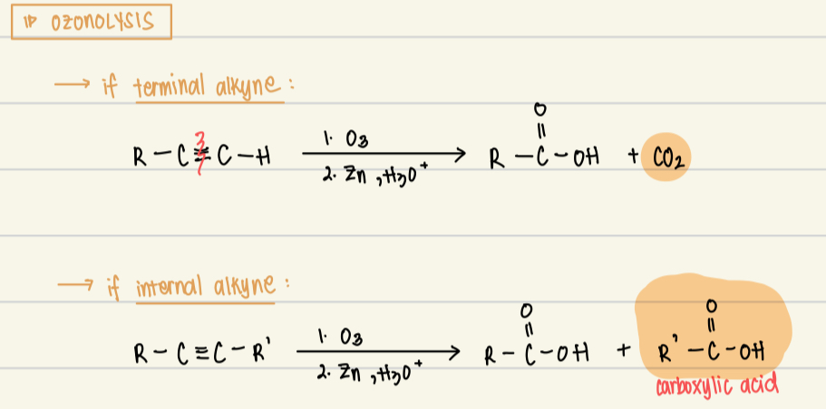 <p>Reagent: 1. O3</p><p>Catalysts: 2. Zn, H3O+</p><p>Product: if terminal alkyne, CO2. if internal alkyne, carboxylic acid</p><p>Mechanism: oxidation of alkynes</p>
