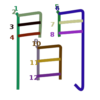 カン, あいだ（interval, space, between) ま (space, room)