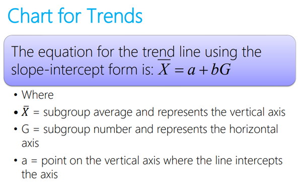 <p>Used when the plotted points have an upward or downward trend that can be attributed to an unnatural pattern of variation or a natural pattern such as tool wear. </p><p>Because the central line is on a slope, its equation must be determined. </p><p>This is best accomplished using the ‘least squares method’ of fitting a line to several points</p>