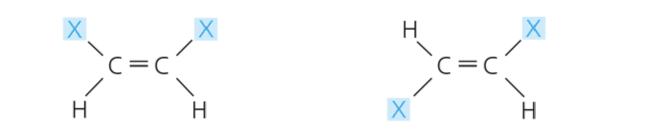 <p>cis-trans isomers</p><p>cis isomer: The two Xs are on the same side</p><p>trans isomer: The two Xs are on opposite sides. Cis-trans isomers differ in arrangement about a double bond. </p><p>In these diagrams, X represents an atom or group of atoms attached to a double-bonded carbon.</p>