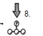 <ul><li><p class=""><strong>What happens?</strong> The phosphate group is shifted to a new position.</p></li><li><p class=""><strong>Why?</strong> To prep the molecule for the final step.</p></li><li><p class=""><strong>Visual:</strong> Rearrangement.</p></li></ul><p class=""><strong>Analogy:</strong> Like moving the engine in a car to the back before a race.</p>