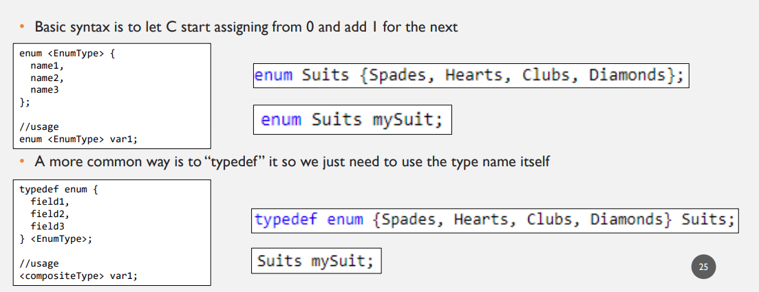 <p>Enums allow us to define a type and assign names to integers</p>