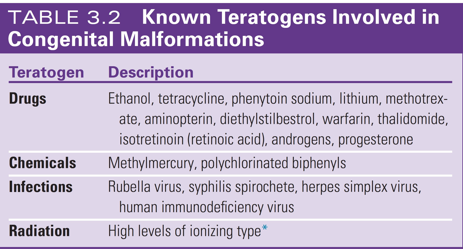 <ul><li><p>environmental agents and factors that include infections, drugs, and radiation that are considered __</p></li></ul><p></p>