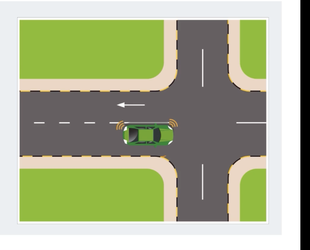 <ul><li><p>Move close to the <strong>center line</strong></p></li><li><p>Must <strong>give way</strong> to oncoming traffic <span data-name="car" data-type="emoji">🚗</span></p></li><li><p>Leaves space on right side for vehicles going straight<br><strong>Visual Cue:</strong> <span data-name="arrow_left" data-type="emoji">⬅</span>|<span data-name="arrow_left" data-type="emoji">⬅</span> (Left lane near center line)</p></li></ul><p></p>