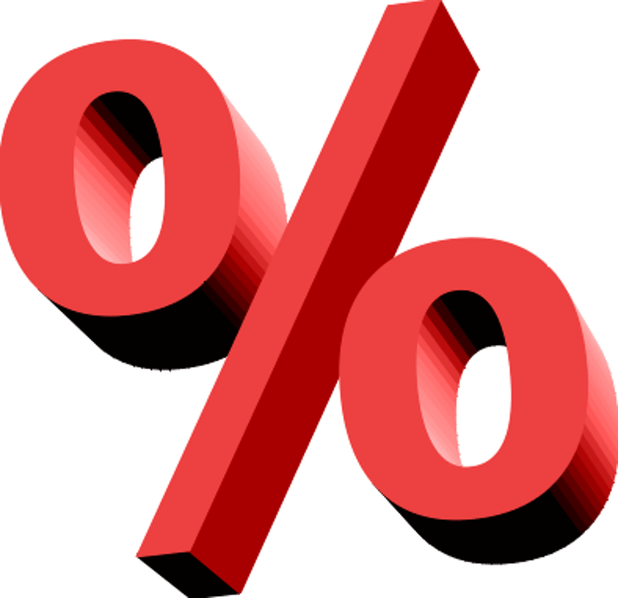 <p>percentage</p>