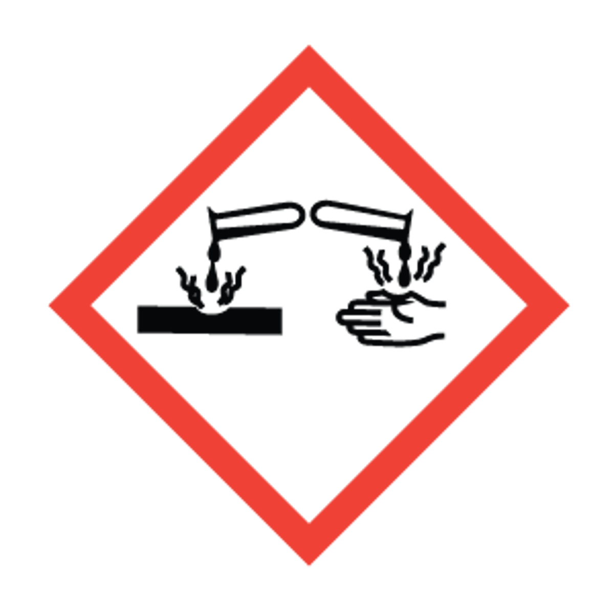 <p>GHS HAZARD SYMBOL: Dalawang test tube na tinapon yung laman in opposite directions</p>