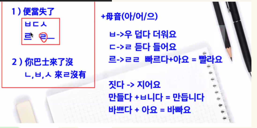 <p>ㅂㄷㅅ+르 (=ㄹ &amp; ㅡ)</p><ul><li><p>ㅂㄷ르（左邊三個是變化的不規則）</p></li><li><p>ㅅㄹㅡ（右邊三個是不見的不規則）</p></li></ul><p></p>