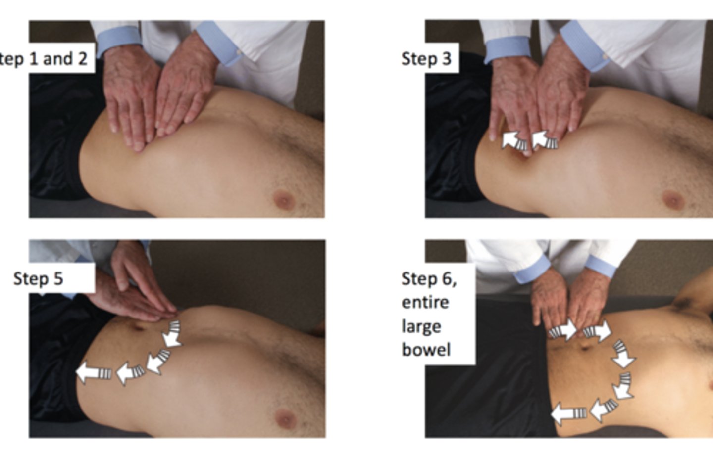<p>Describe how Colonic Stimulation should be performed</p>