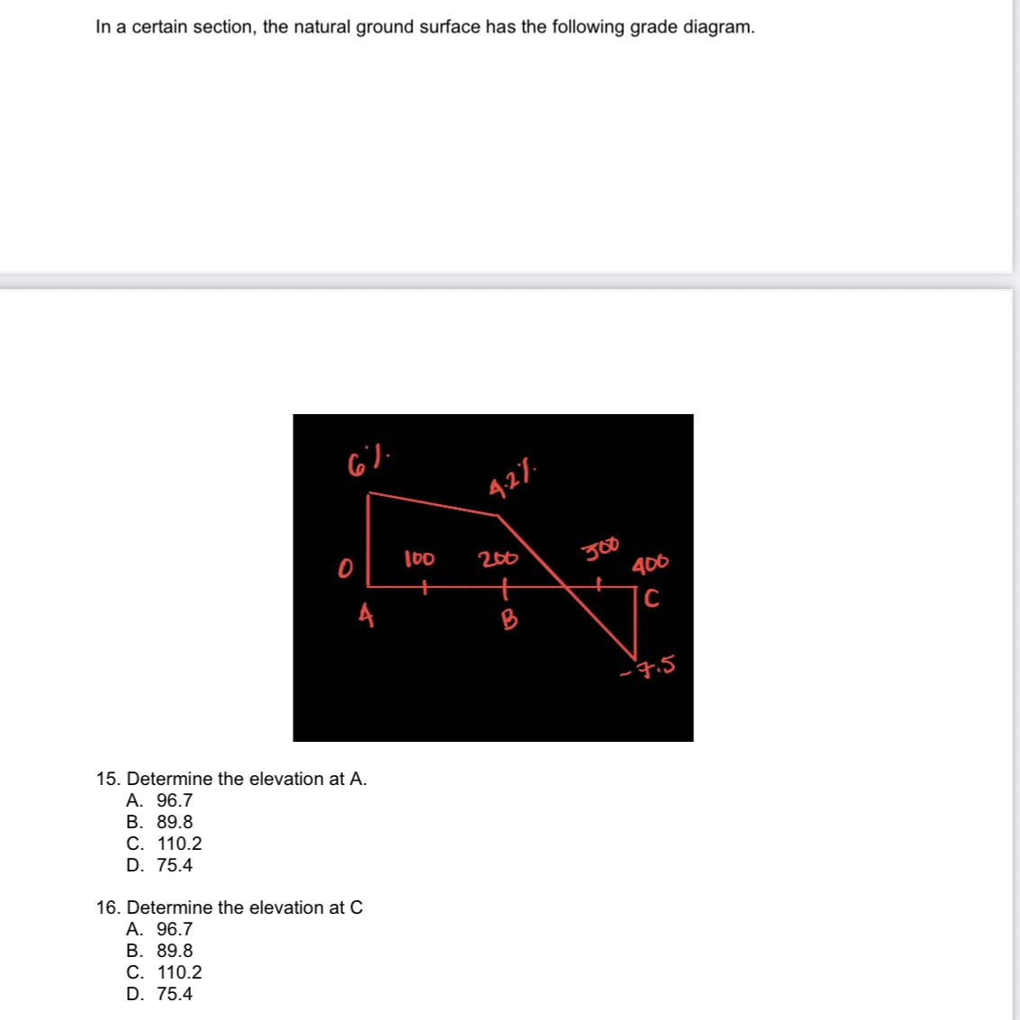 <p>In a certain section, the natural ground surface has the following grade diagram.</p><p>16. Determine the elevation at C</p><p>A. 96.7</p><p>B. 89.8</p><p>C. 110.2</p><p>D. 75.43</p>