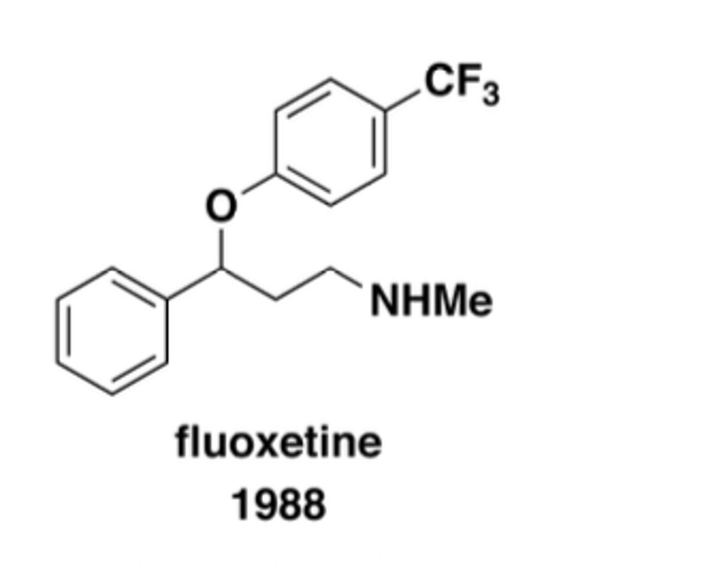 <p>fluoxetine (Prozac)</p>