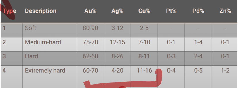 <p></p>