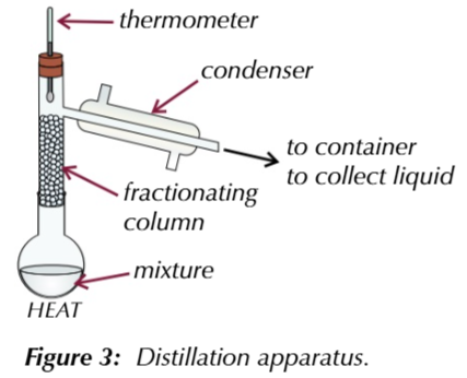 <p>this is done by gently heating excess alcohol with a controlled amount of oxidising agent in distillation apparatus so when the aldehyde boils (at a lower temeprature than alcohol) its immediately distilled off</p>
