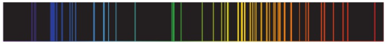 <ul><li><p>each line is one colour (wavelength)</p></li><li><p>you only get specific colours, because the electrons can only jump between a finite amount of shells.</p></li><li><p>this one is the one for neon but each gas has a different one</p></li></ul><p></p>