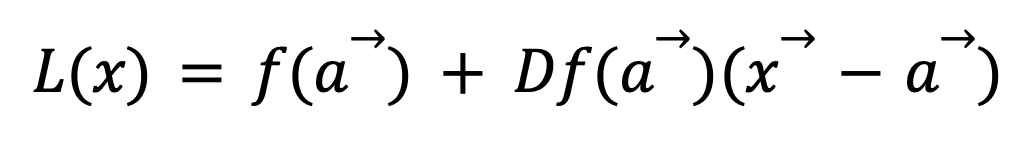 term image