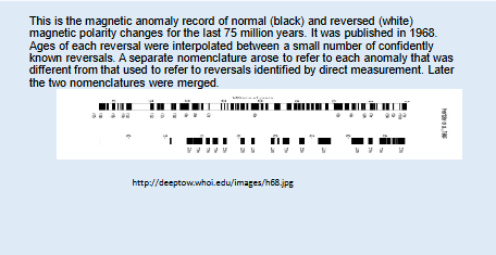 <p><span>A composite record of these anomalies has been constructed for the Cenozoic (0-66m.y.), Cretaceous and portions of the Jurassic. Interpolation of the ages of all anomalies was constructed by interpolation between the ages of a few well known anomalies to produce the Magnetic Anomaly Time Scale.</span><br></p><p><span>• This time scale was a more lengthy (older record) one than could be obtained by direct measurements of volcanic and sedimentary rocks until new technology in the 1980s allowed direct measurement of reversals from sedimentary rocks</span></p>