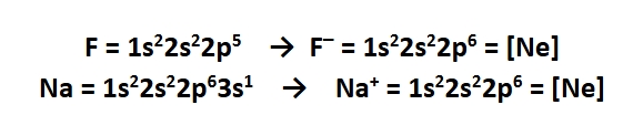 <p>form ions that give them the noble gas electron configuration of the nearest noble gas</p>
