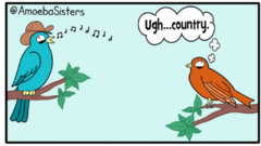 - mating signals and behaviors differ between species which prevents mating
- ex. different songs and mating rituals. other species may not recognize these signals and therefore choose not to mate with them
