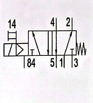 <p>5/2 way single solenoid valve, spring return, with LED</p>
