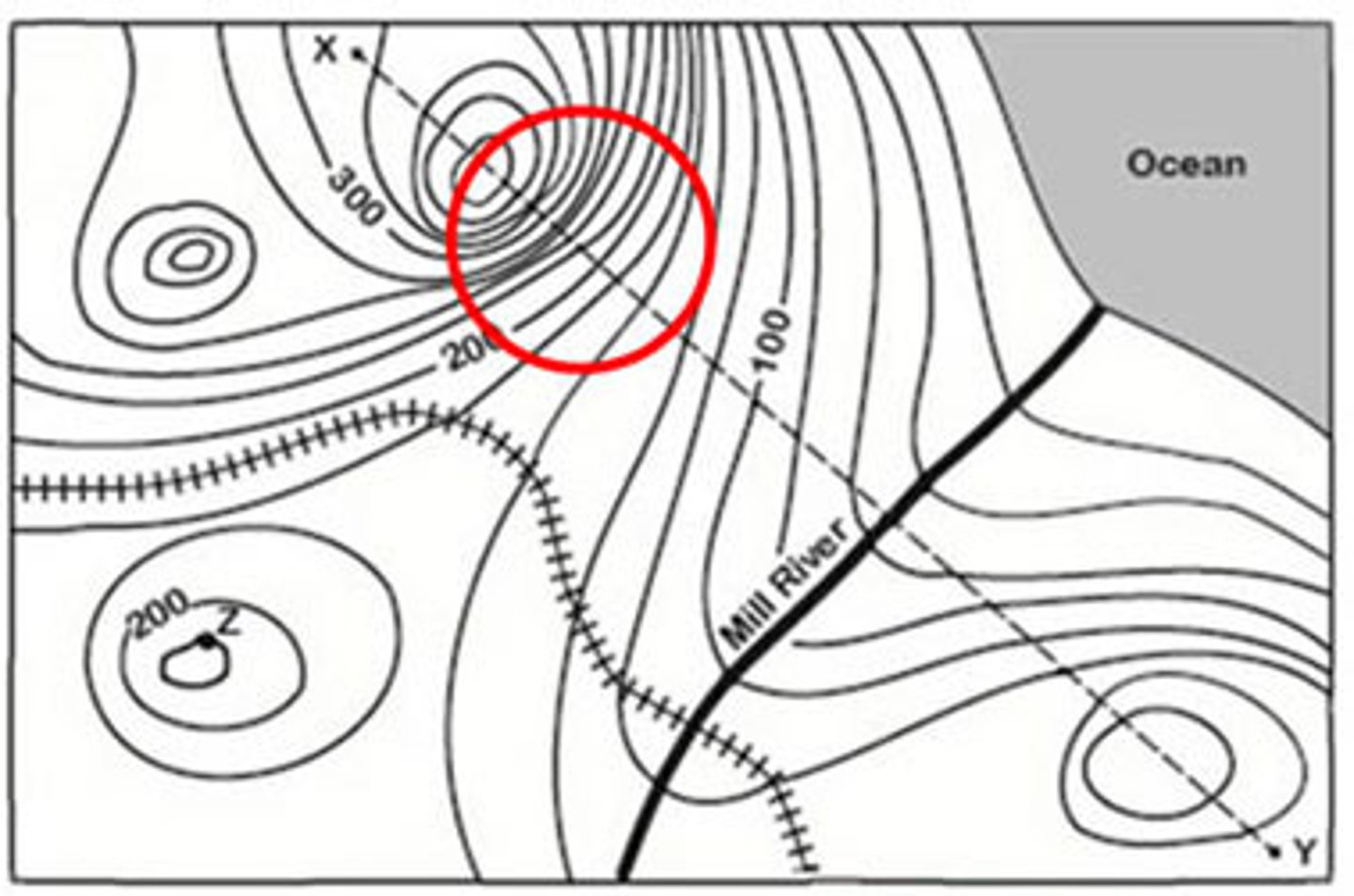 <p>When the contour lines on a topographical map are close together.</p>
