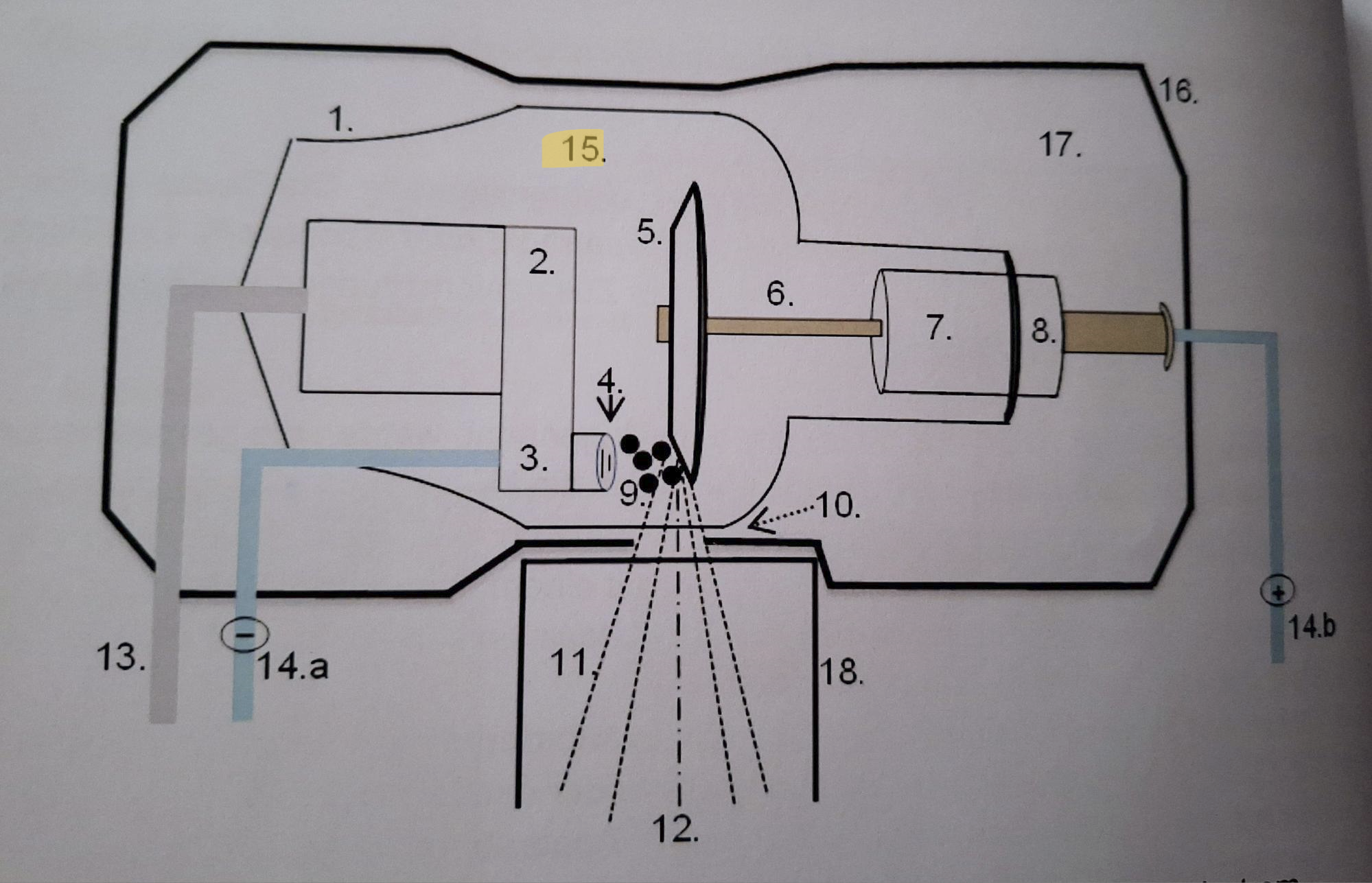 <p>15.</p>