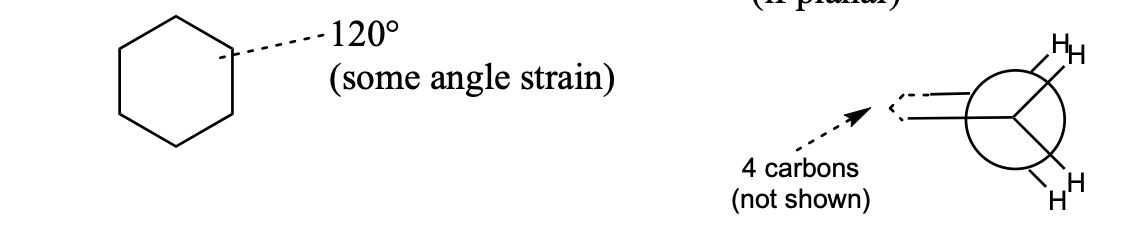 <p>cyclohexane</p>