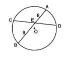 <p>Find the length of CE in simplest radical form. </p>