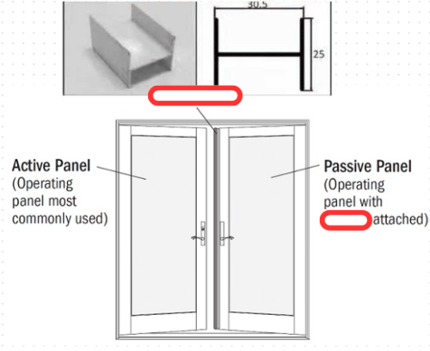 <p>ASTRAGAL</p><p>is a decorative and functional element used on double doors to seal the gap between them and add visual interest</p><p>It is installed vertically along the meeting stile of the doors</p>