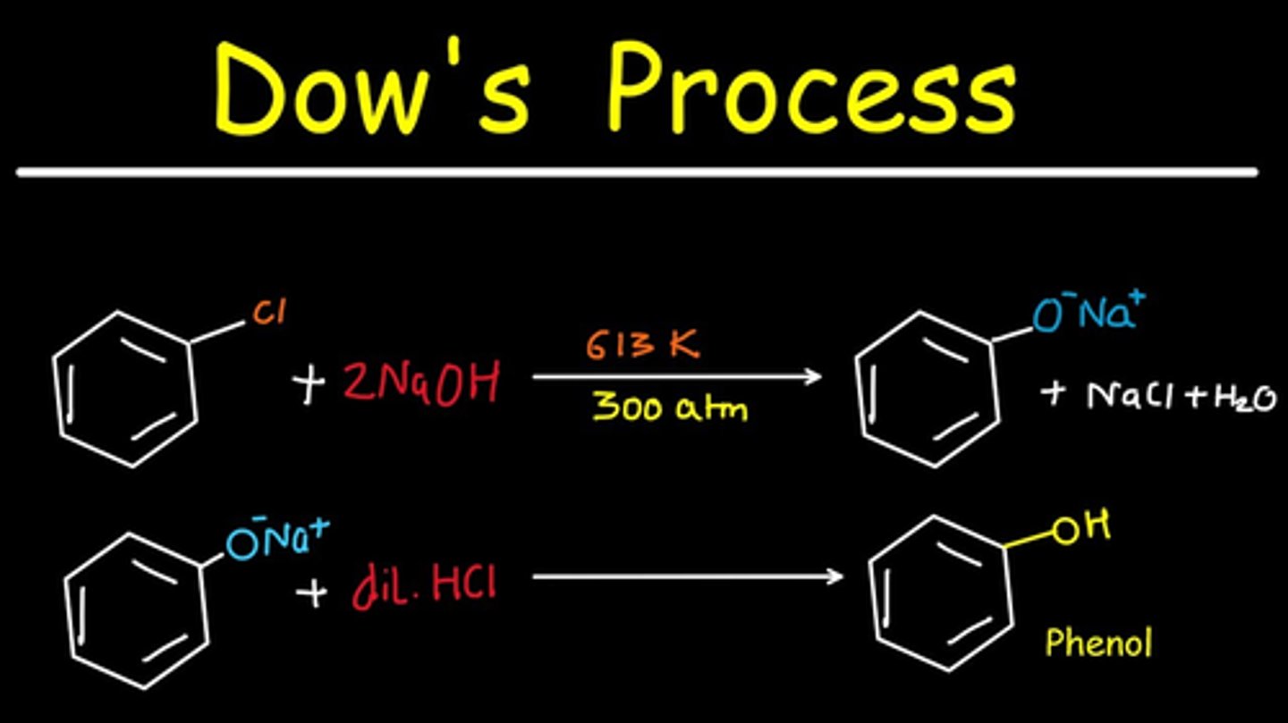 <p>phenol</p>