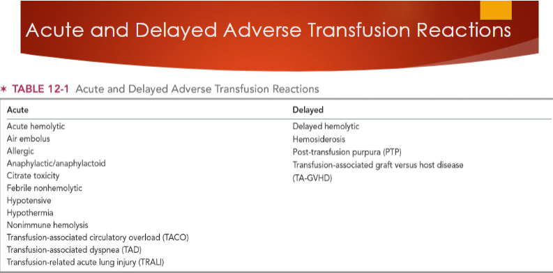 <ul><li><p>acute hemolytic</p></li><li><p>air embolus</p></li><li><p>allergic</p></li><li><p>anaphylactic/anaphylatoid</p></li><li><p>citrate toxicity</p></li><li><p>febrile nonhemolytic</p></li><li><p>hypotensive / hypothermia</p></li><li><p>non-immune hemolysis</p></li><li><p>TACO / TAD / TRALI&nbsp;</p></li></ul><p></p>