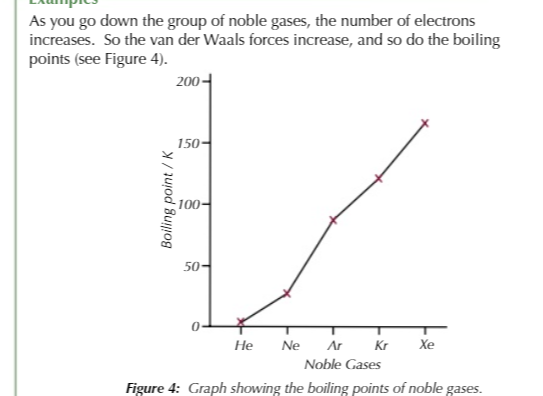 <p>…overcomes intermolecular forces to particles can escape from the liquid surface</p>