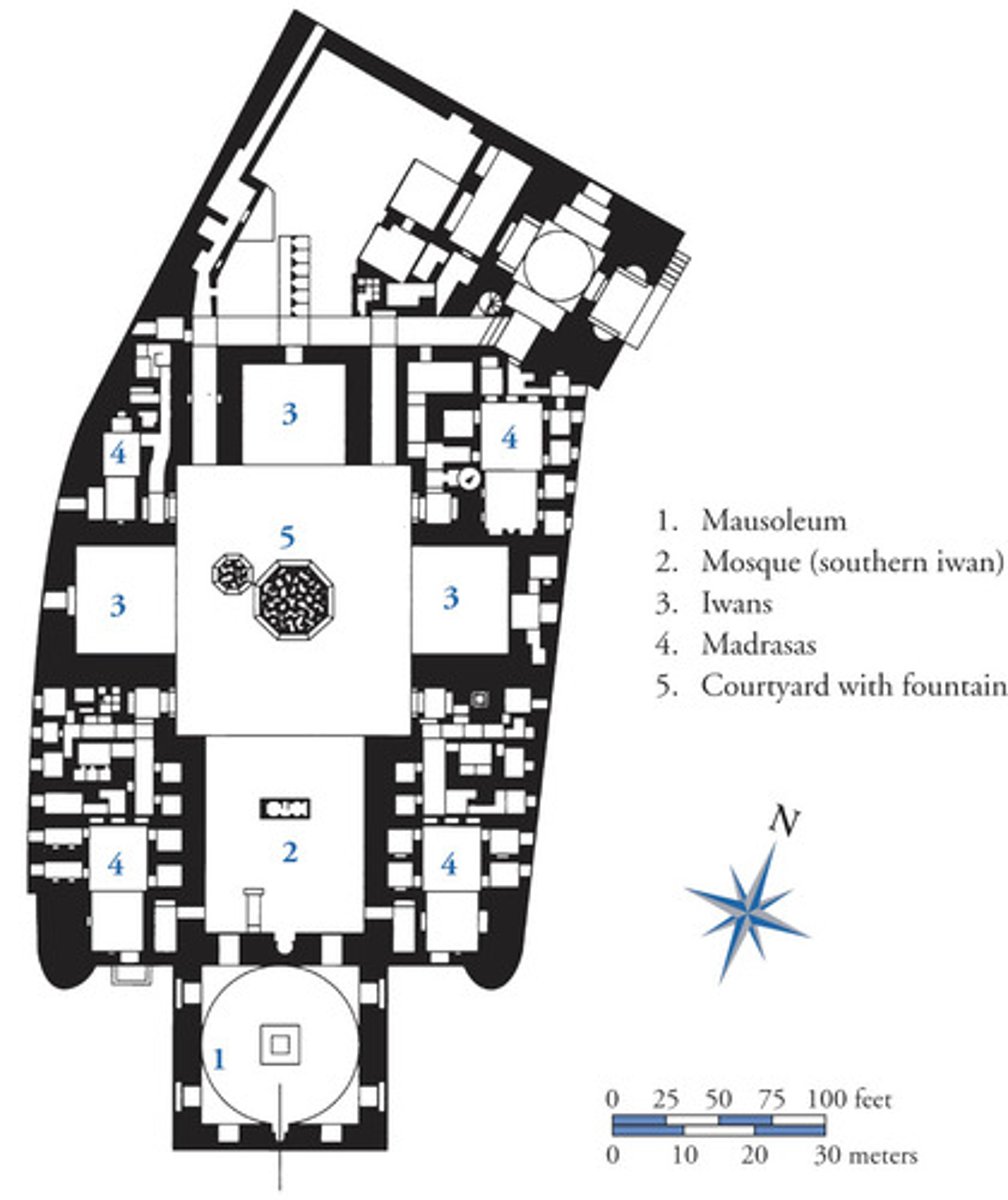 <p>-Cairo; 14th Century; Mamluk; Madrasa/Monument</p><p>madrasa and congregational mosque, and contained the mosque of the founder</p><p>skewed facade to fit in the space</p><p>4-iwan plan and each school has its own iwan and courtyard surrounded by residential rooms</p><p>Public was able to enter the iwan to pray without disrupting others</p><p>Qibla iwan was a raised platform for reading the quran, it was very large (dikka) —&gt; Tomb of Sultan Hasan is behind the Qibla wall (sacrilegious)</p>