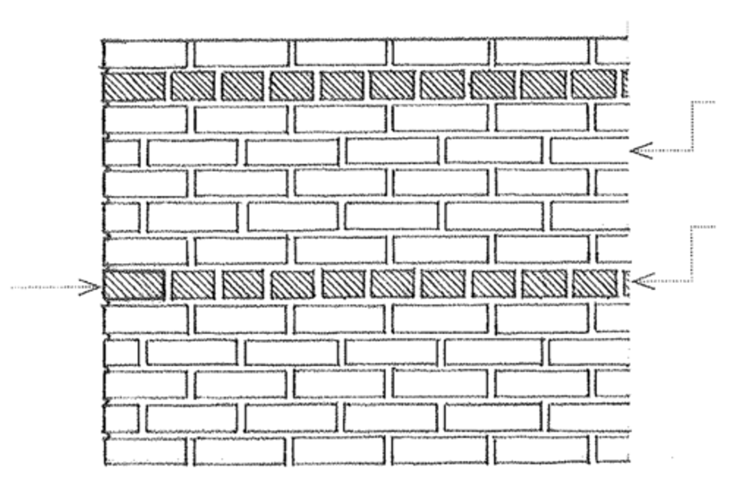 <p>This is similar to running bond except for a<strong> header course at every 5th, 6th, or 7th course (equal distance).</strong></p>