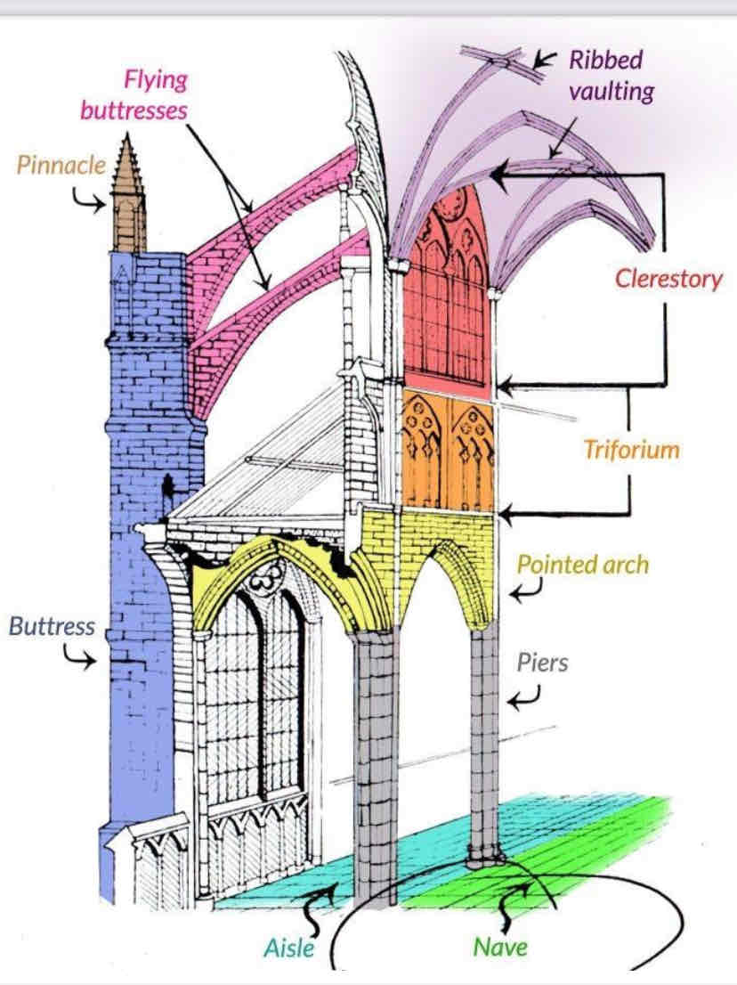term image