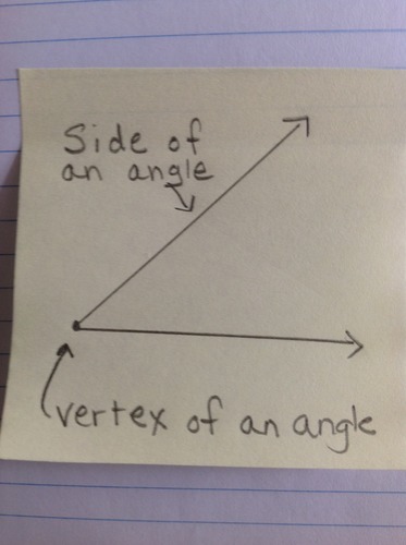 The common endpoint of the two rays that form the angle.