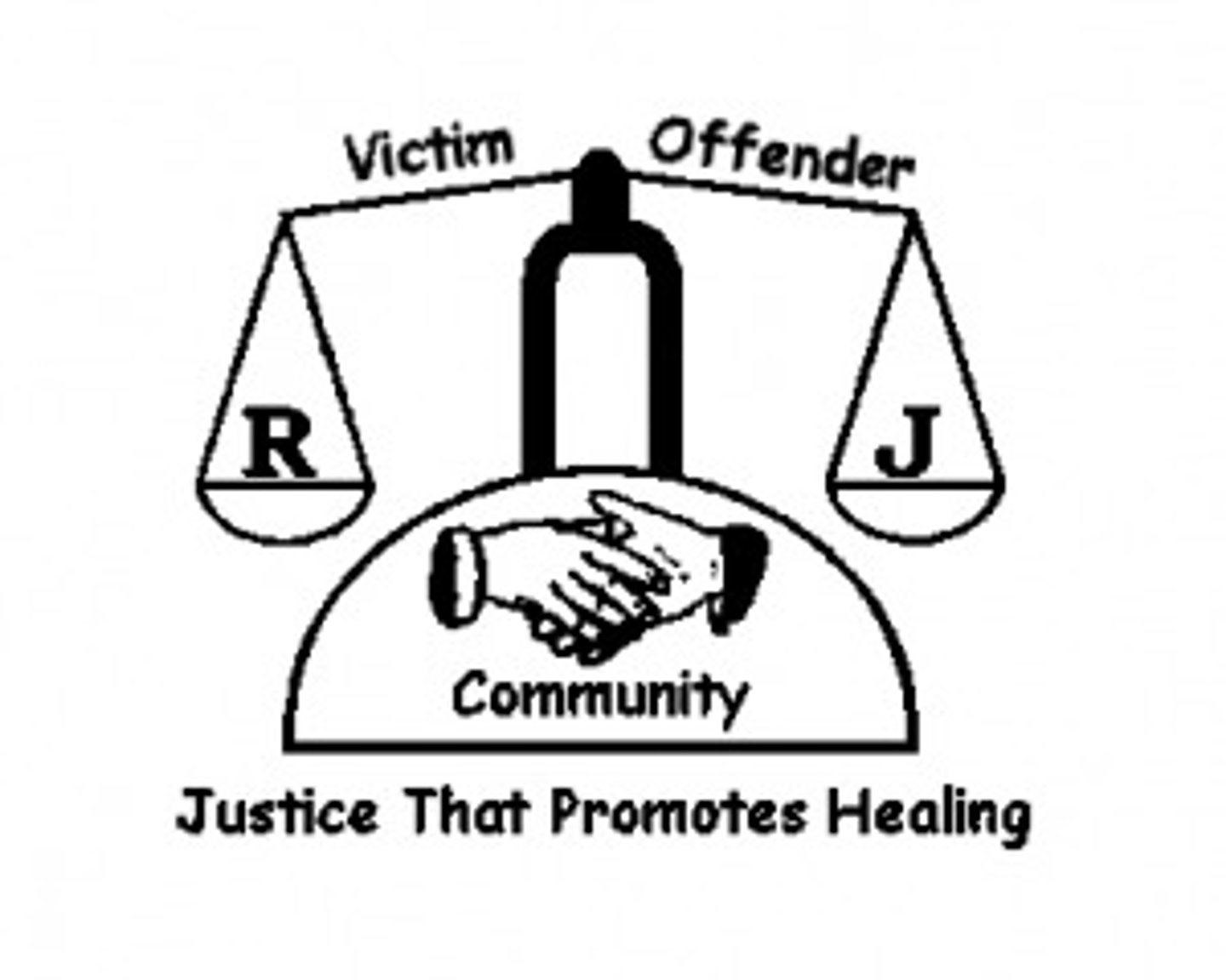 <p>restorative justice</p>