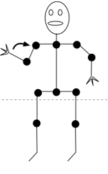 <p>What movement is this? </p>