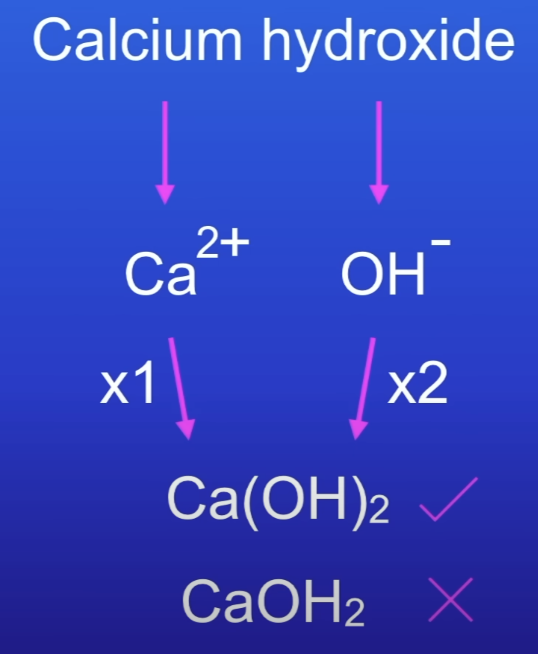 knowt flashcard image